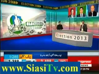Election Special on Express News 7pm to 8pm – 11th May 2013
