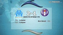OM-Toulouse 2-1 : les statistiques du match