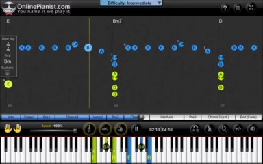 Daft Punk ft. Pharrell Williams n Nile Rodgers - Get Lucky [Random Access Memories] - Piano Tutorial