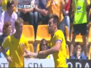 Alcorcón Vs Villarreal 1-3, Liga Adelante 2013