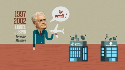 Privatiser contre de l'argent frais : une fausse bonne idée ?