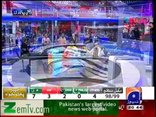 Arif alvi vs babar ghauri