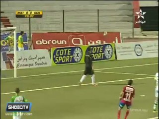 MAT Tetouan 0-0 OCP Khouribga ,Botola Pro (27)