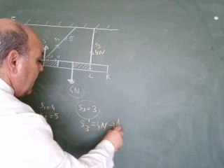 UĞUR DERSHANESİ 11. SINIF LYS-3 SORU5