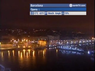 Melbourne - Australia, Warsaw - Poland, Hamburg - Germany, Sydney - Australia, Barcelona - Spain, Geneva - Switzerland, Budapest - Hungary