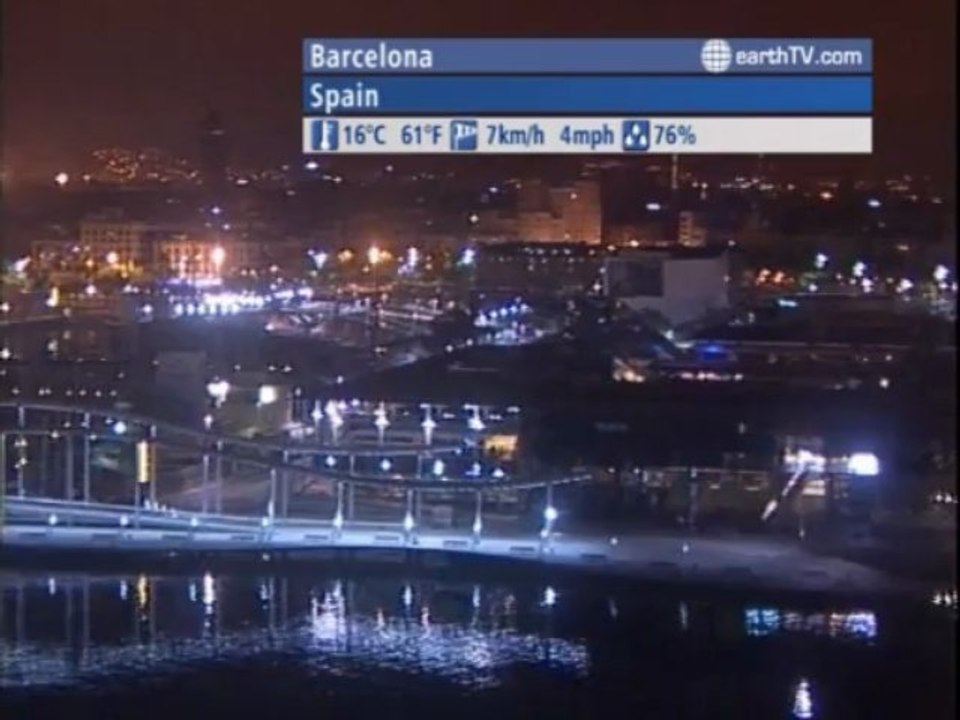 Sydney - Australia, Warsaw - Poland, Barcelona - Spain, London - United Kingdom, Melbourne - Australia, Arcachon - France, Lucerne - Switzerland