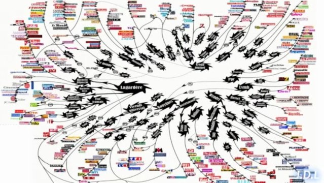 AL QAIDA - UNE FABRICATION DES ETATS-UNIS