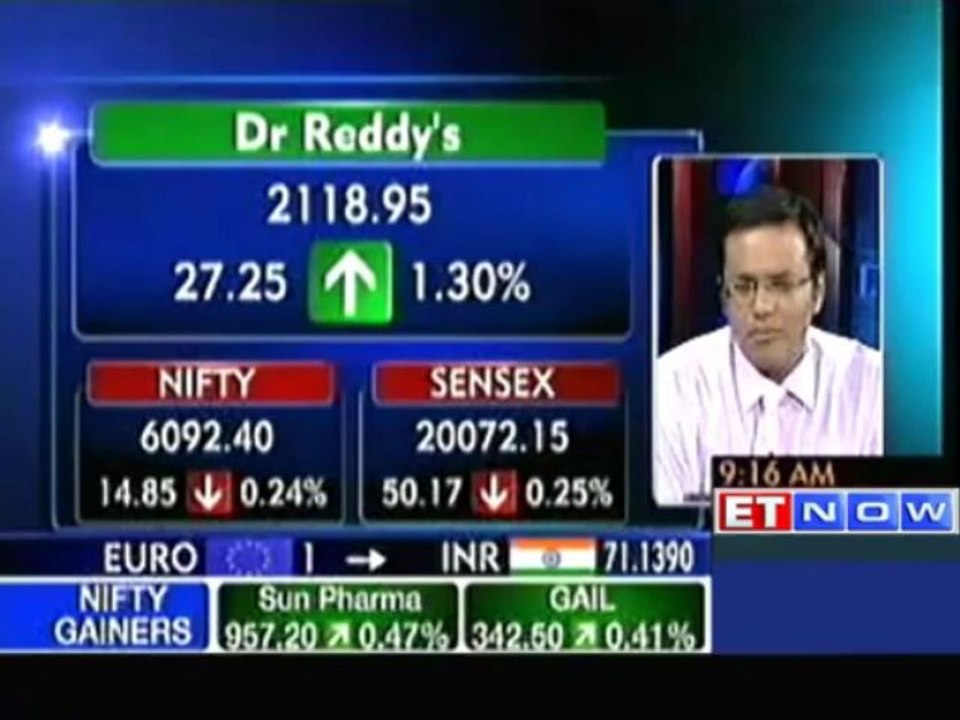 Markets Open Flat, Banking Shares Decline