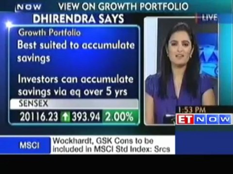 Answers to Your Portfolio Queries by Dhirendra Kumar