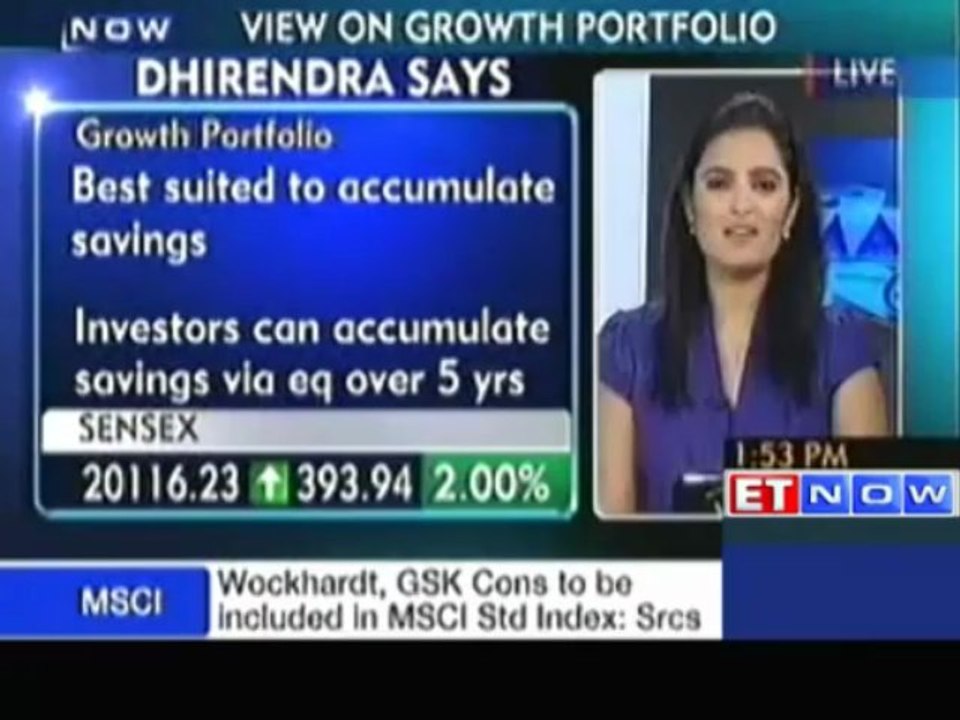 Answers to Your Portfolio Queries by Dhirendra Kumar