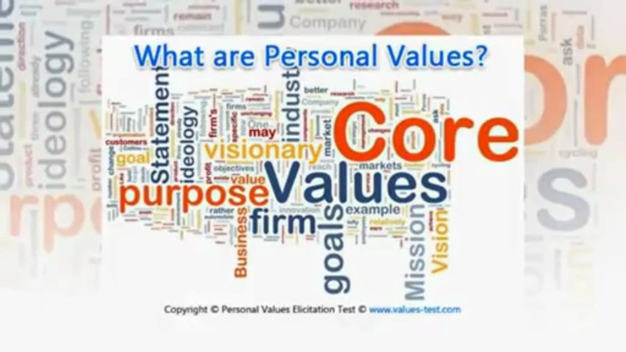 Positive Psychology Questionnaires Example