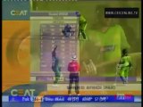 Shahid Afridi 124 vs Bangladesh Asia Cup 2010