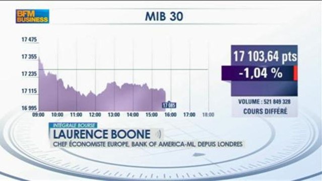 Une BCE prête à adopter un taux de dépôt négatif ? Laurence Boone, Intégrale Bourse - 13 mai