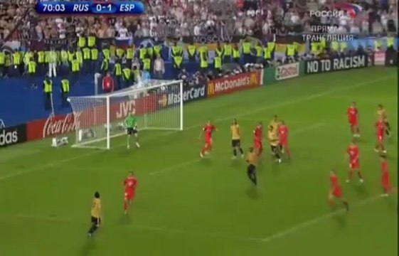 ЧЕ-2008 Россия - Испания
