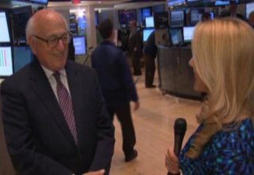 How Will This Week's Retail Sales, CPI, and Housing Data Psychologically Affect The Financial Markets?