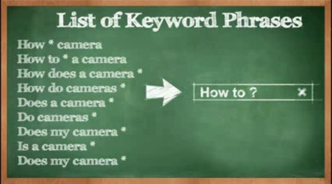 Longtail Keyword Research Software Uses Google Autosuggest-win Or Mac | Longtail Keyword Research Software Uses Google Autosuggest-win Or Mac