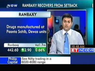 Ranbaxy to Pay $500 Million in US Lawsuit Settlement