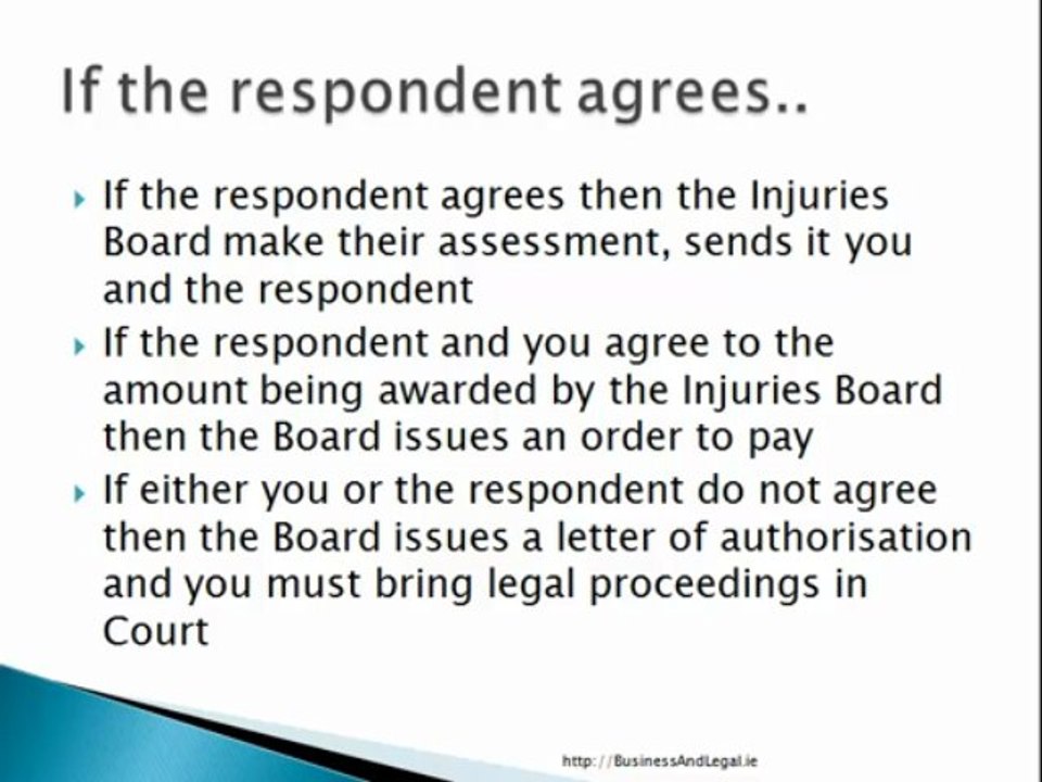 How to Make a Personal Injury Claim in Ireland