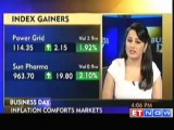 Sensex Ends in Green