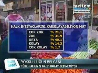 Meltem Tv Kum Saati 14,05,2013