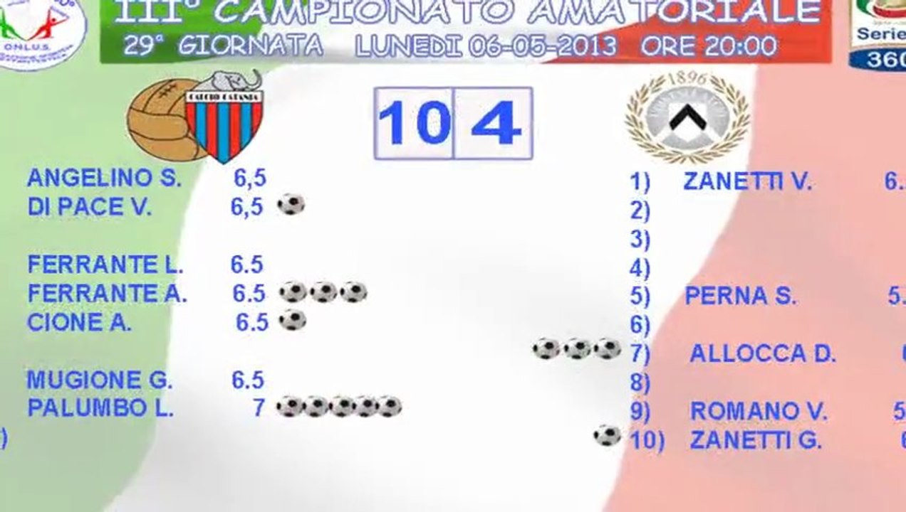 CATANIA vs UDINESE  (XXIX GIORNATA "SERIE @ 360°) - HIGHLIGHTS + INTERVISTE E COMMENTO