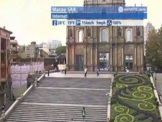 Palma de Mallorca - Spain, Washington - USA, Venice - Italy, Berlin - Germany, Macau SAR - China, Cannes - France, Agadir - Morocco