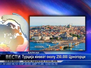 TV SPEKTRA VESTI 15.05