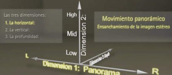 CURSO EN DVD DE PRODUCCION MUSICAL EN CUBASE / NUENDO - Capitulo 003 - Las 3 Dimensiones de la Mezcla