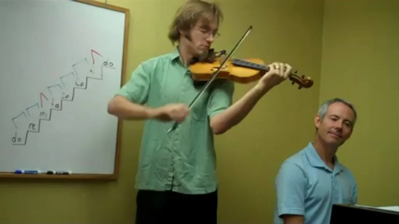 Major and Minor Thirds on Violin