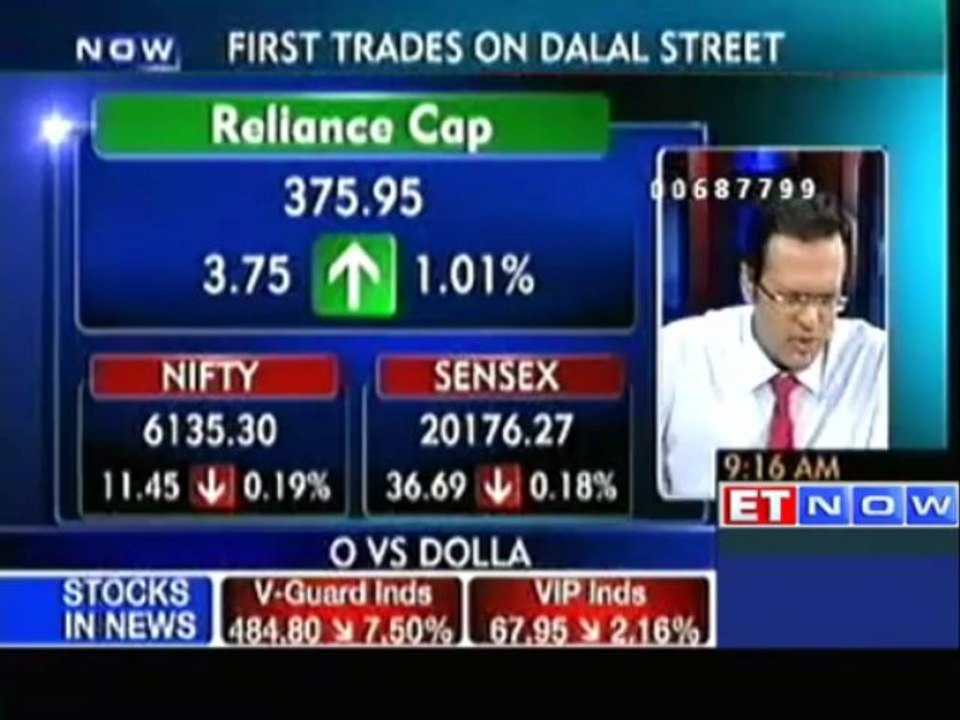 Sensex Opens in Red