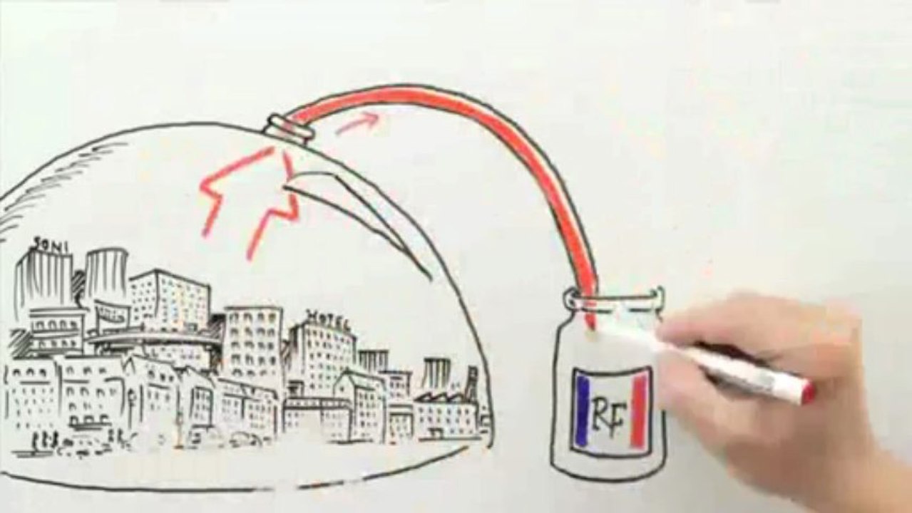 Pétrole : l'arnaque
