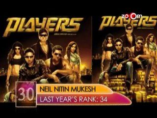 Neil Nitin Mukesh - Most Desirable Men at No.30