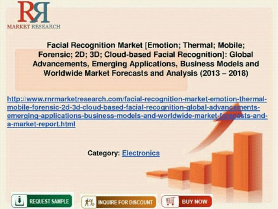 Facial Recognition Market