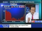 Stock buzz with Nikunj Dalmia