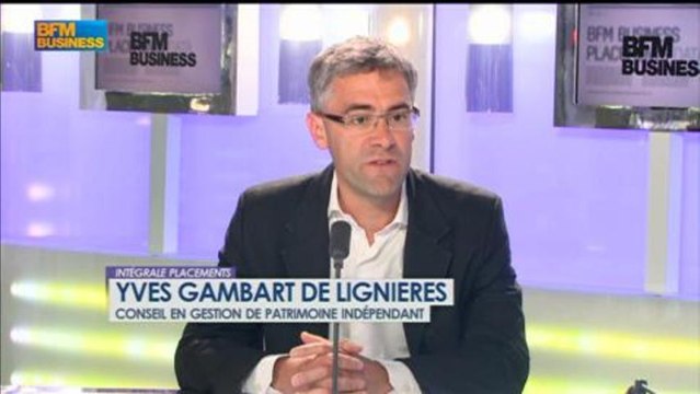 Comment réduire son impôt sur le revenu? Yves Gambart de Lignieres, Intégrale Placements - 13 mai