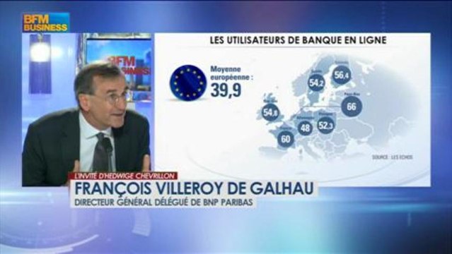 François Villeroy de Galhau, DG délégué de BNP Paribas dans L'invité d'Hedwige Chevrillon - 16 mai