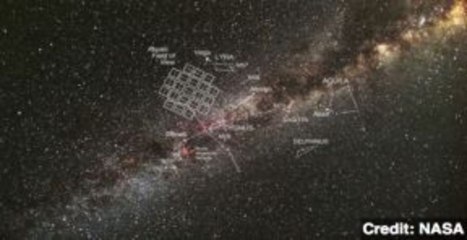 Broken Wheel Threatens NASA's Kepler Space Telescope