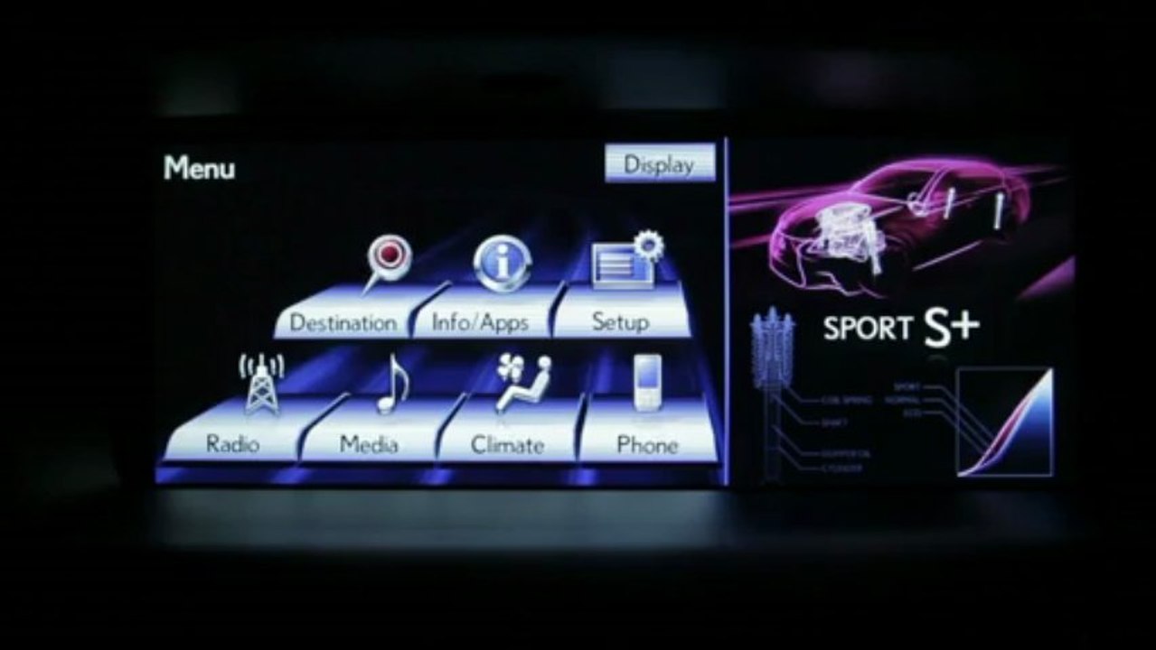 Lexus GS 350 F Sport Package