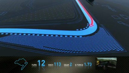 Un tour de Budapest avec Sébastien Buemi