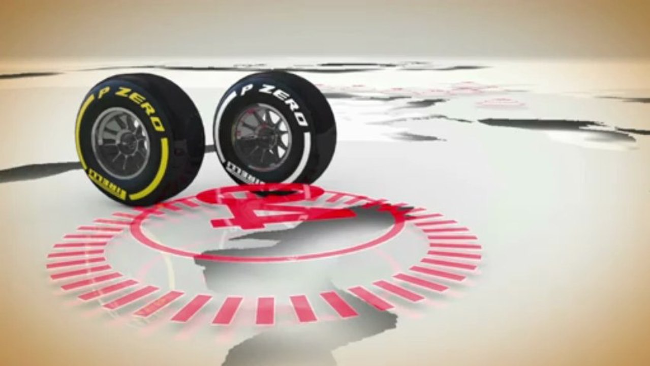 Un tour virtuel de Sakhir