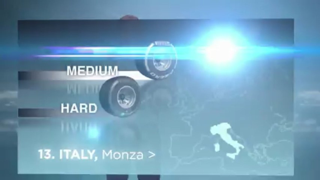 Un tour virtuel de Monza