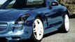 Mercedes SLS AMG Electric Drive à Ascari