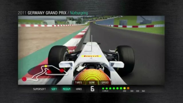 Un tour virtuel du Nürburgring