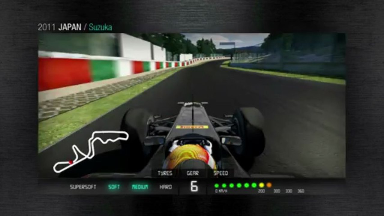 Un tour virtuel de Suzuka