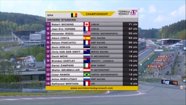 Formula Renault 3.5 Series - Spa Francorchamps 2011 - Course 2