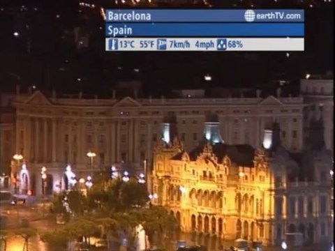 Udaipur - India, Sydney - Australia, Barcelona - Spain, Melbourne - Australia, Kyiv - Ukraine, Warnemunde - Germany, Amsterdam - Netherlands