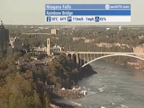 Barcelona - Spain, Washington - USA, Dresden - Germany, Niagara Falls - Canada, Melbourne - Australia, Budapest - Hungary, Venice - Italy