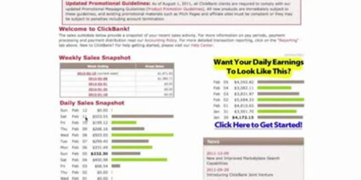 CB Surge - CB Analytics To Make You Money | CB Surge - CB Analytics To Make You Money
