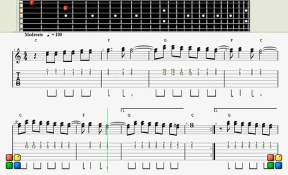 GİTAR DERSİ - Deniz ve Mehtap - 0543 232 91 22 : Taci Hoca )