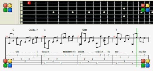 GİTAR  DERSİ  -  My Way  -( 0543 232 91 22 : Taci Hoca )